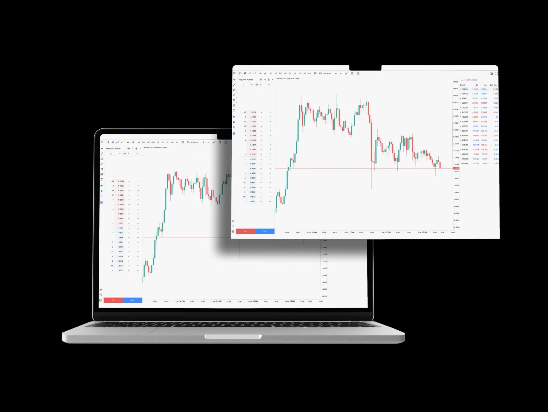 MT4 desktop platform
